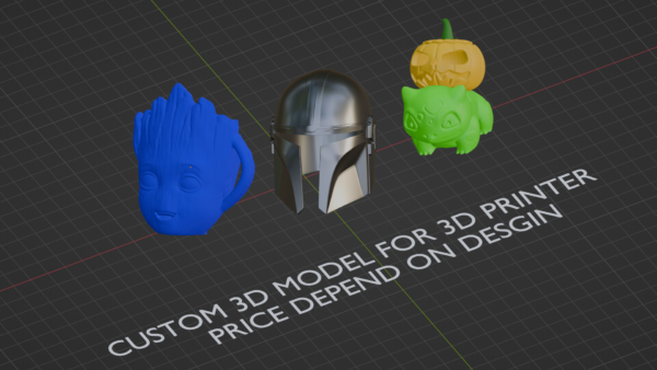 CUSTOM PRINT 3d Printer Ready Model